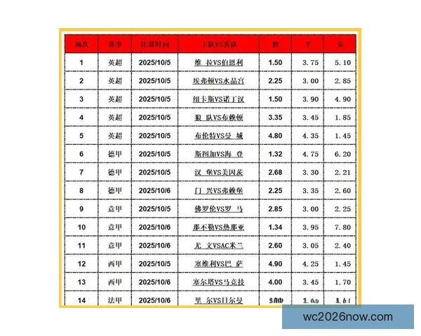 足球竞猜投注全攻略 提升盈利技巧与策略分析